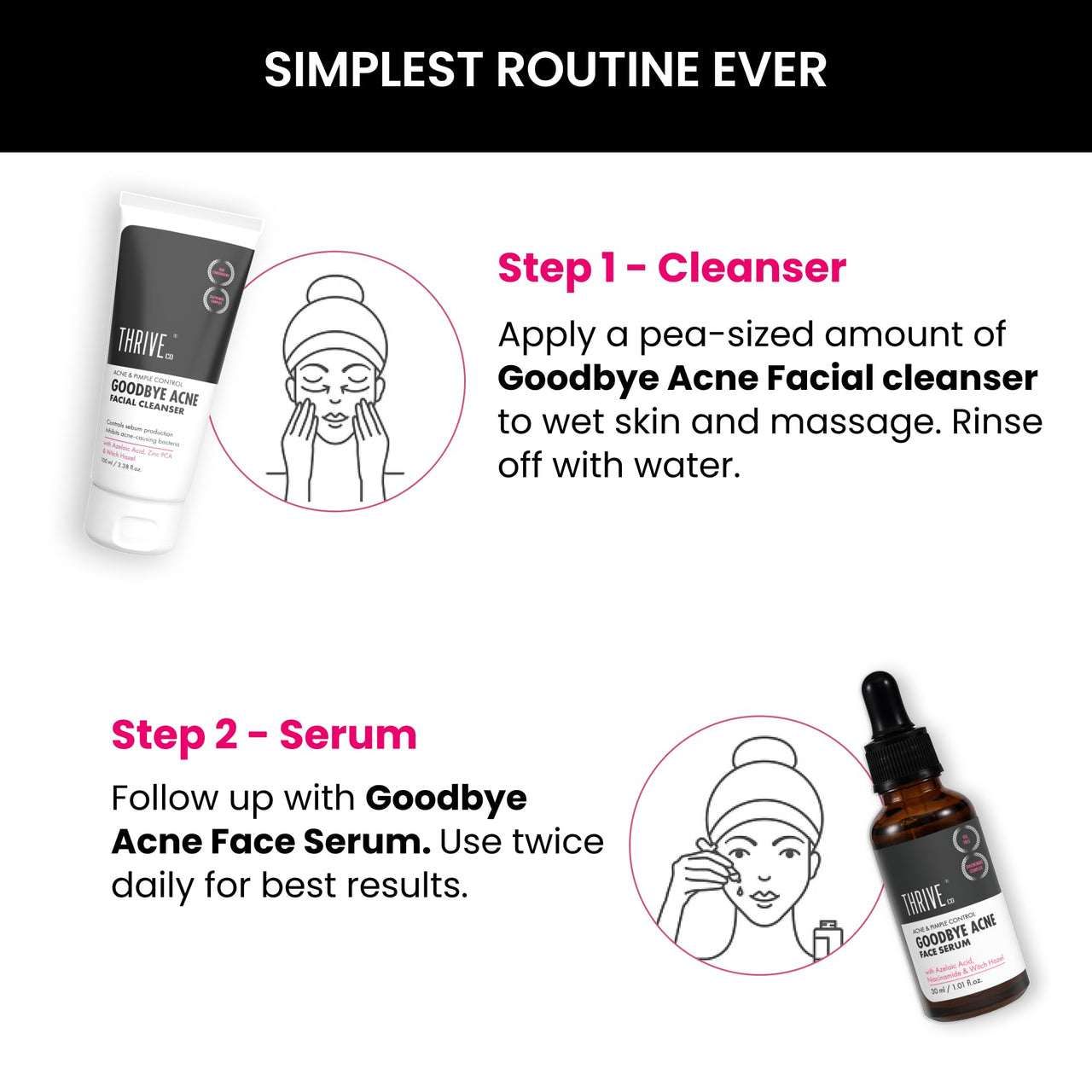 ThriveCo Goodbye Acne™ Face Serum for Pimples | Reduces Acne-Causing Bacteria & Sebum Production | Oil-Free Anti-Acne Serum with Diacnemide| Men & Women, 30ml