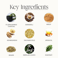 VEDICDERM Plasma Bamboo Charcoal Shampoo 200ml | Clinically Proven For Scalp Psoriasis, Dandruff & Sensitivity | Relieves Itching, Flaking & Dryness | SLS, Paraben & Irritants Free|Daily Hair Cleanser