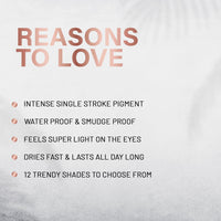 Seven Seas Liquid Color Eyeliner - 5ml | Waterproof | Smudgeproof | Long Lasting | Eyeliner for Women (Dark Blue, 5ml)