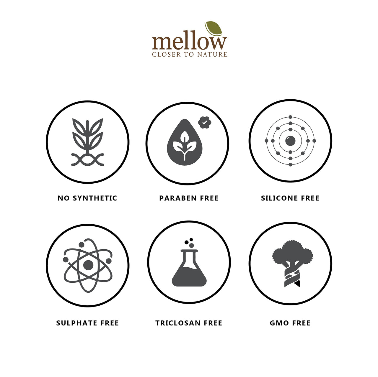 Mellow Herbal Ayurvedic Glare Facial Massage Cream | Deep Hydration & Anti-Aging | Enriched with Jojoba & Almond Oil | Boosts Blood Circulation & Brightens Skin | Paraben & Silicone-Free | 50gm