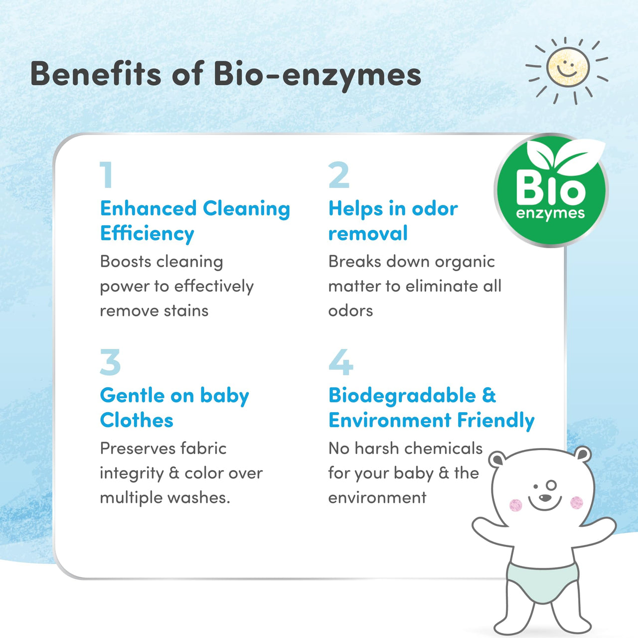 Mylo Baby Detergent Liquid For Clothes 1 Litre | Anti - Bacterial | No Harmful Chemicals, No Allergens & No Artificial Colours