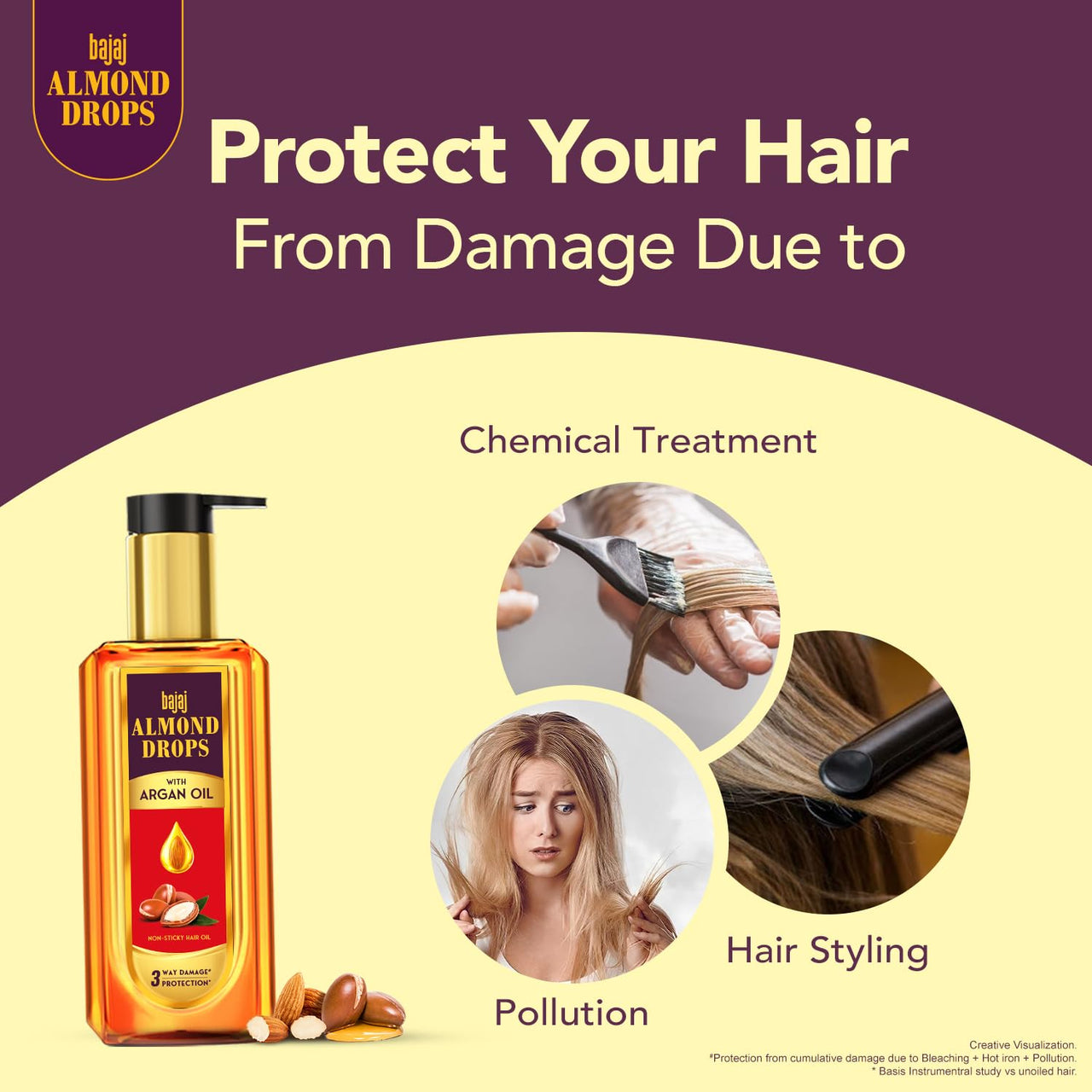 Bajaj Almond Drops Non Sticky Hair Oil With Almond and Argan Oil for 3 way Damage Protection 200ml