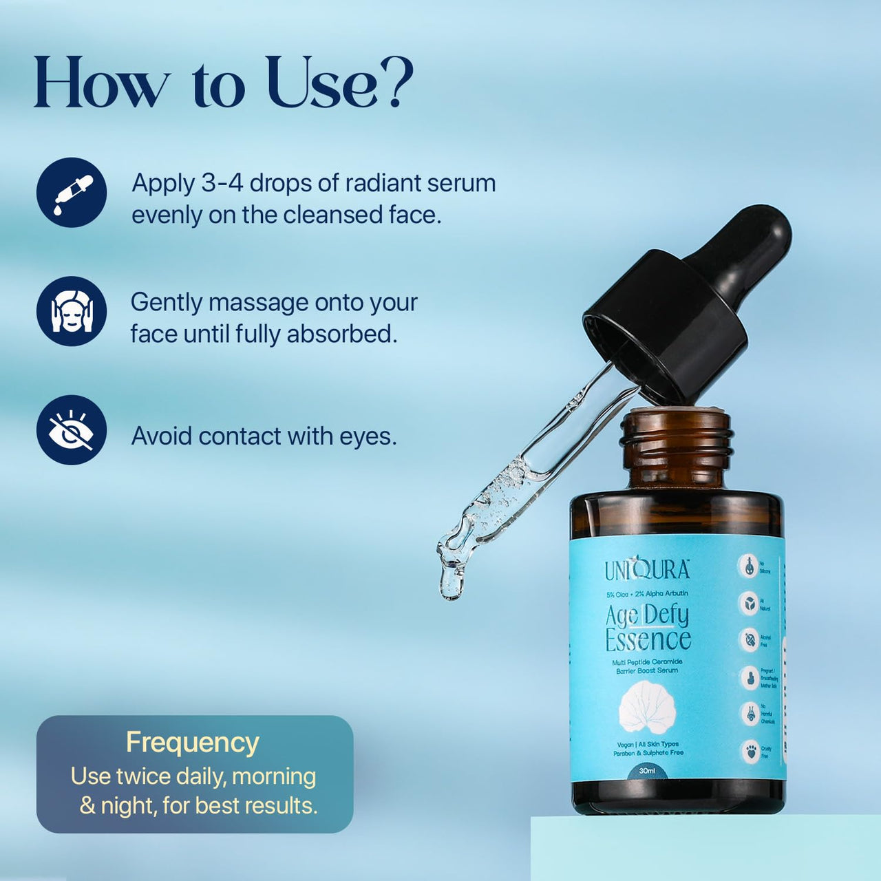 Uniqura 2% Niacinamide Multi Peptide Serum | Alpha Arbutin Serum For Men & Women with Ceramide, Centella Asiatica Extract | Cica serum For Oily & Acne Prone Skin | Reduces Acne & Dark Spots 30ml