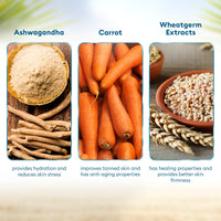 VLCC Fair + Glow Sun Screen Lotion Spf 20 PA++ - 50ml | Brightening Formula Sunscreen | Zero White Cast SPF | Non-Greasy Sunscreen | With Ashwagandha, Carrot & Wheatgerm Extracts.