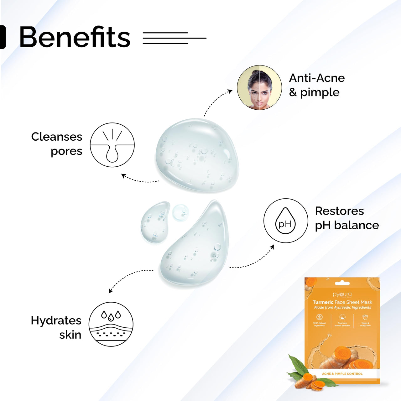 PYOURA Turmeric Face Mist Toner for Acne & Dark Spots (100ml) + Face Sheet Mask (23g), Brightening & Hydrating, Glowing Skin, Light-Feel Serum, No Stains Pure Extract | Natural & Ayurvedic