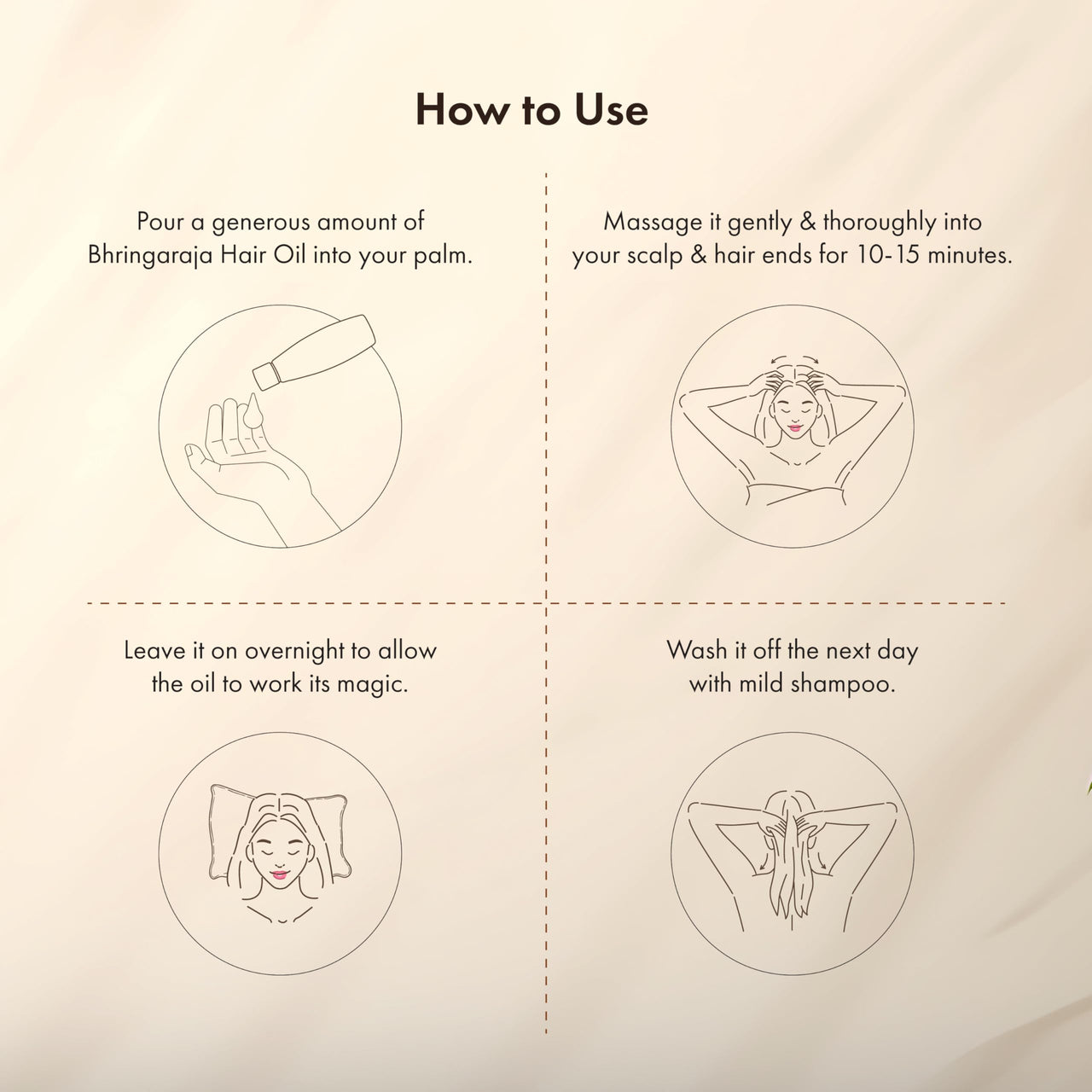 Ozone Bhringaraja Hair Oil - 100% Pure & Natural, Paraben & Sulfate Free, Reduces Hair Damage & Controls Hair Fall - 100 ml