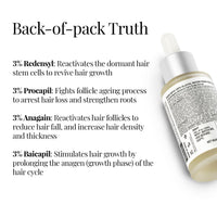 iCosmetiques Hair Revival Serum |For Hair Growth & Hair Fall Control| 3% Redensyl, 3% Procapil, 3% Anagain & 3% Biacapil |Infused with Himalayan Glacial Water |Unisex Advance Care Formula |40ml