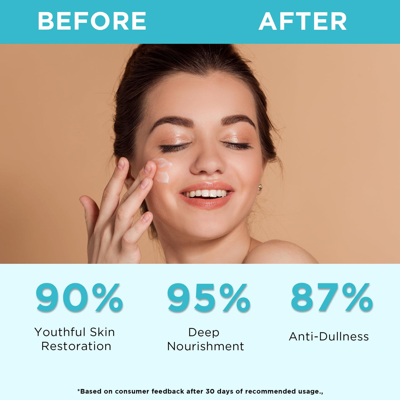 Orgatre Nourish All Day Cream 75gm with SPF 30 PA++ | Daily Moisturizer for Glowing Skin | Retinol, Vitamin C, Niacinamide & Hyaluronic Acid | Anti-Aging, Oil Control & Hydration