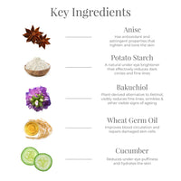 Forest Essentials Intensive Eye Cream with Anise | Reduces Fine Lines, Uner Eye Wrinkles, Dark Circles & Puffiness | For Women & Men | Soothing & Nourishing Ayurvedic Under Eye Cream | 15 g