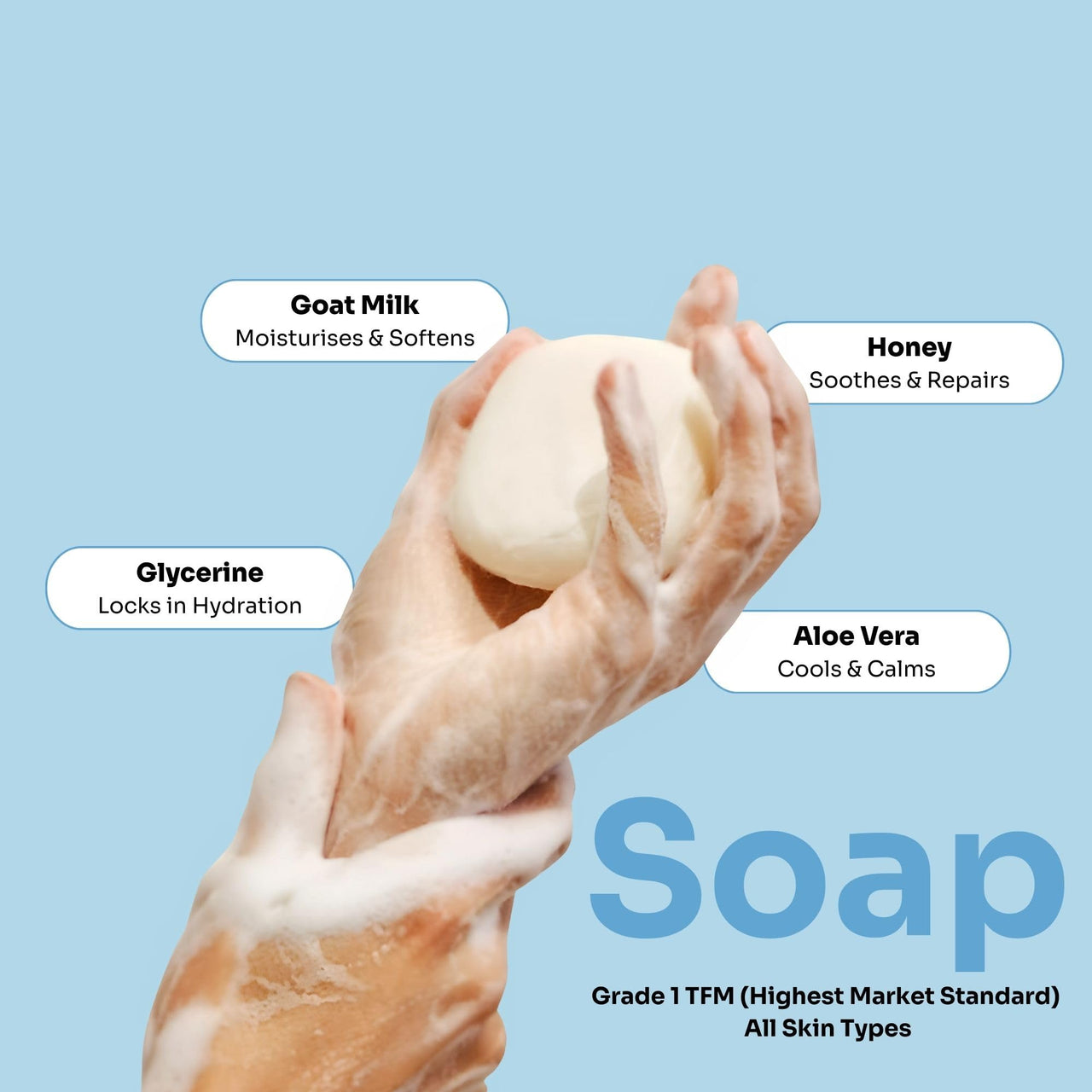 Elvey Essentials Moisturising Soap with Goat Milk, Glycerine, Honey & Cold Pressed Aloe Vera for Soft & Supple Skin (Pack of 2) | 75 Gm/Soap