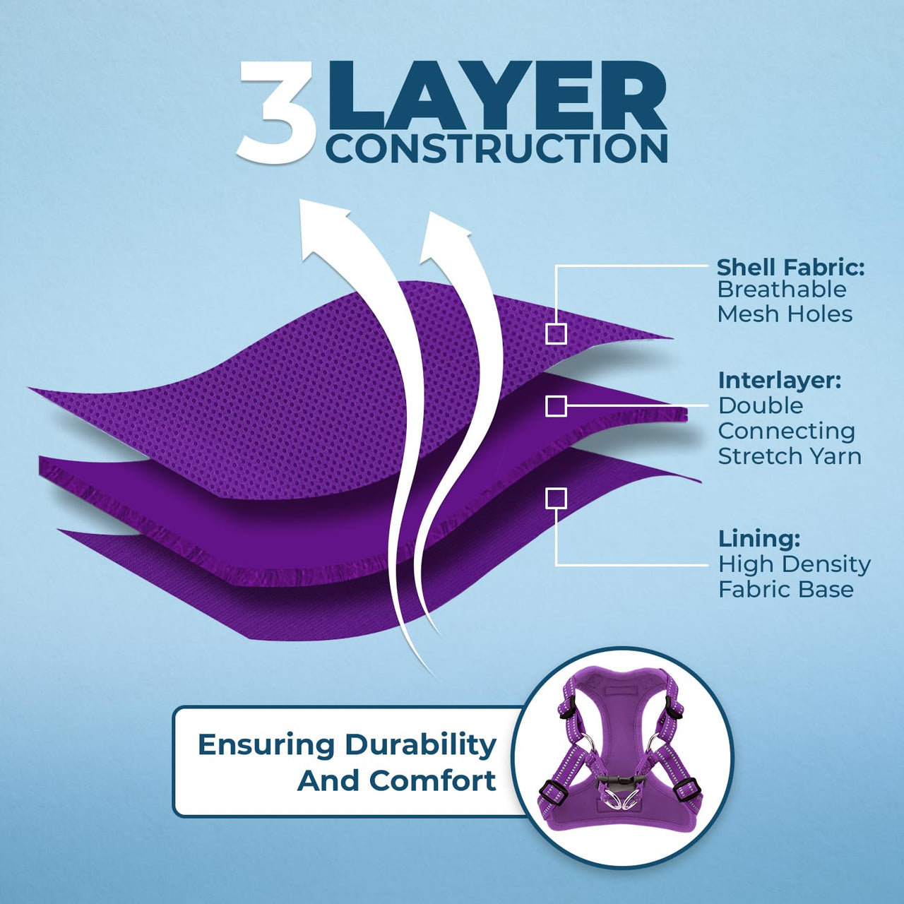 Best Pet Supplies Voyager Adjustable Dog Harness with Reflective Stripes for Walking, Jogging, Heavy-Duty Full Body No Pull Vest with Leash D-Ring, Breathable All-Weather - Harness (Purple), S Harness (Purple) S (Chest: 15 - 18")