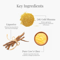 Forest Essentials Soundarya 24K-Gold Face Massage Serum | Reduces Early Signs of Aging, Lightens Pigmentation & Dark Spots | Ayurvedic Anti Ageing Face Serum | Enriched with Yashada Bhasma