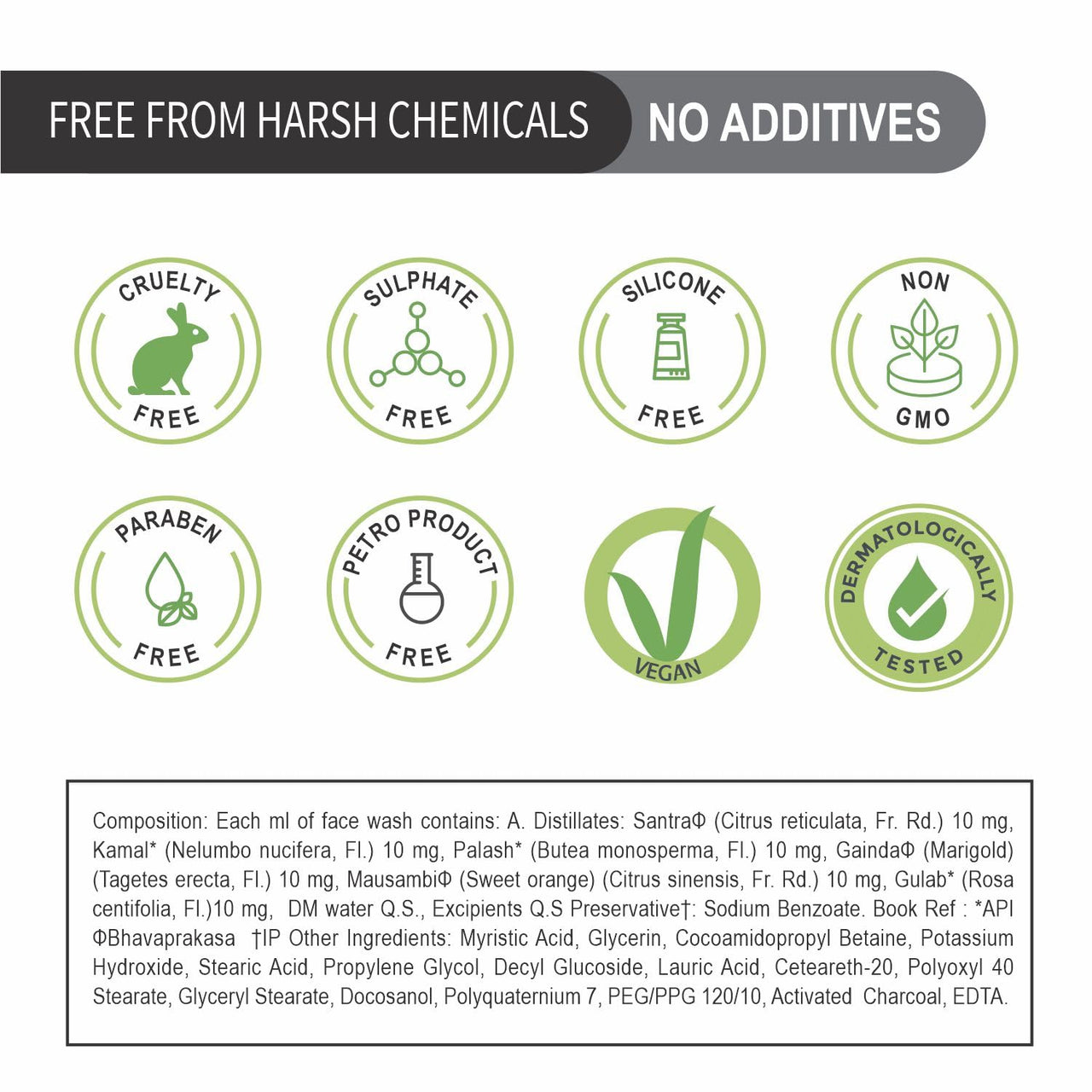 Ayouthveda charcoal face wash