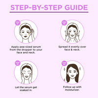 Orgatre Dark Spot Correcting Face Serum for Glowing Skin | With 2% Kojic Acid, Alpha Arbutin & Niacinamide | Reduces Dark Spots, Acne Marks Corrector, Pigmentation & Blemishes – 30ml