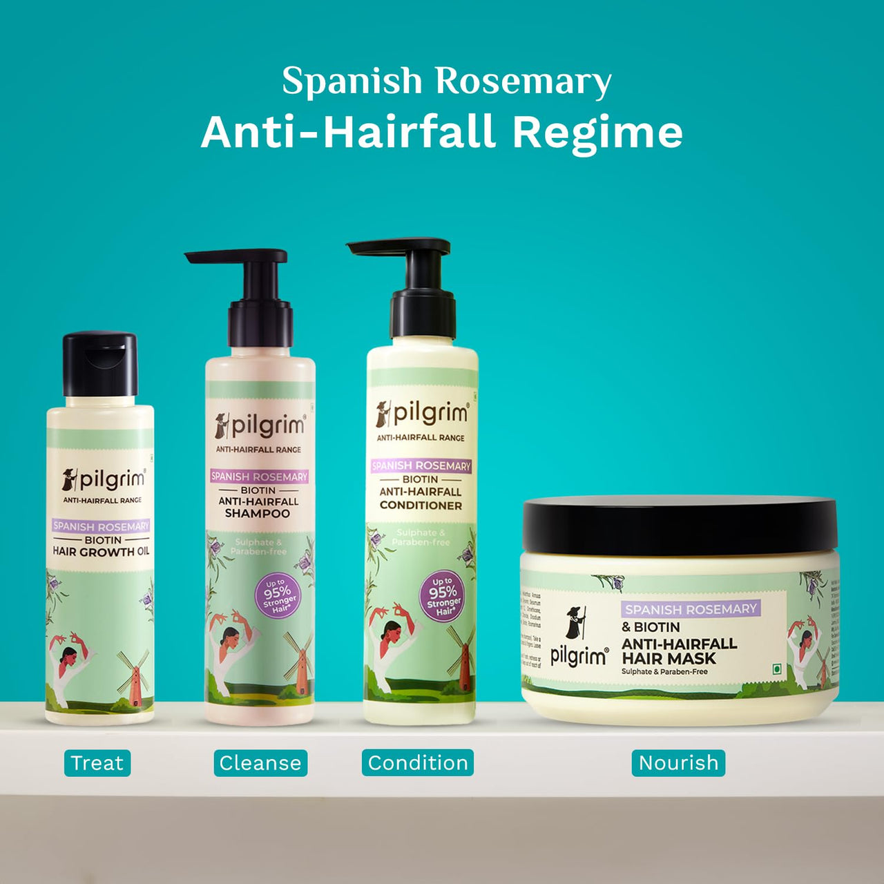 Pilgrim Spanish Rosemary & Biotin HairGrowth Oil to Control Hair Fall & Strengthens Hair 100ml | Rosemary essential oil for hairgrowth | Reduces Hairfall | Strengthens Hair I For Women and Men