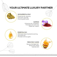 Ayouthveda Sparkling 30 ml Gold Face Wash With 24k Gold & Saffron | Face Wash for Glowing Skin Men and Women | Suitable for Normal & Dry Skin (Pack of 1, 30 Ml)