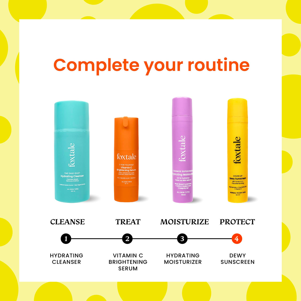 Foxtale SPF 70 Niacinamide Dewy Sunscreen with PA++++ For Dewy Sun Protection | Tan Protection | Lightenweight | No White Cast | Non Greasy | Anti-Tan Formula | For Spot Depigmentation | Men & Women | Pack of 2 | 100 ml