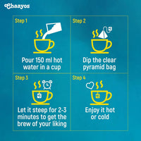 Chaayos Detox Green Tea - Desi Kahwa (25 Tea Bags) | Green Tea Bags | Desi Kahwa Green Tea | Green Tea For Digestion
