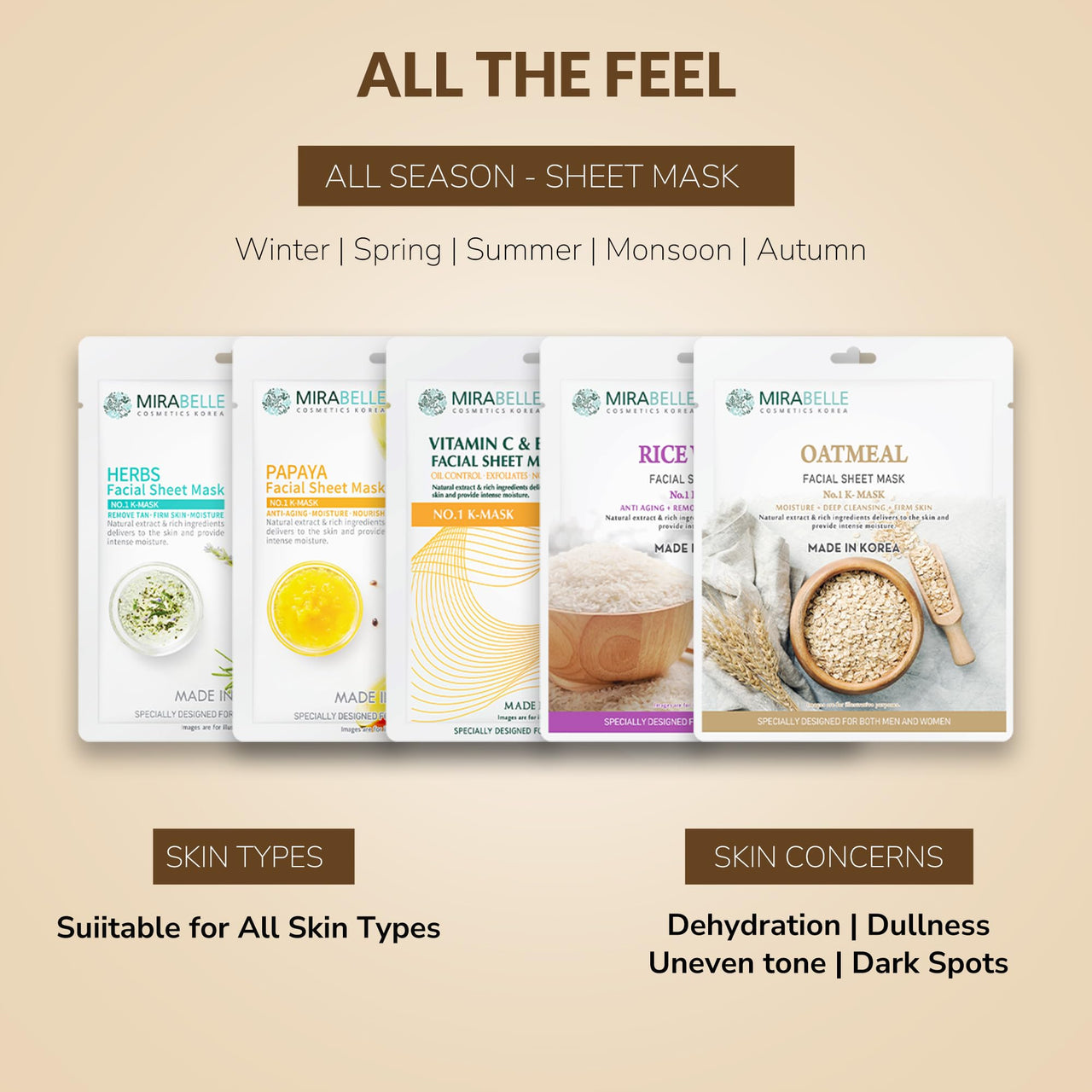 Mirabelle Bright Skin Facial Sheet Mask (Pack of 5) - BCS