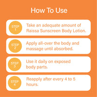 Raissa SPF 50 Sunscreen Body Lotion 200ml, HYDRATE AND PROTECT, PA++++, UVA/UVB, 4D Hyaluronic Acid and Cermaides, No SILICONE, NO OXYBENZONE, NO WHITE CAST. PARABEN FREE,
