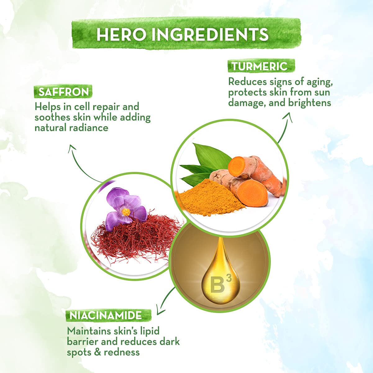 Mamaearth Ubtan Face Serum for glowing skin with Turmeric & Saffron for Skin Brightening 30 ml Bo