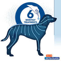 Hartz UltraGuard Dual Action Flea & Tick Topical Dogs & Puppies Treatment & Prevention, 6 Months, 31-60 lbs