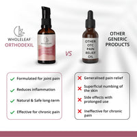 WholeLeaf Orthodexil Joint Pain Oil 30 ml| Instant Long-Lasting Relief for Knee, Neck, Back, Shoulder & Joint Pain | Helps in Stiffness & Swelling | Ayurvedic Formula with Vijaya & Herbal Extracts