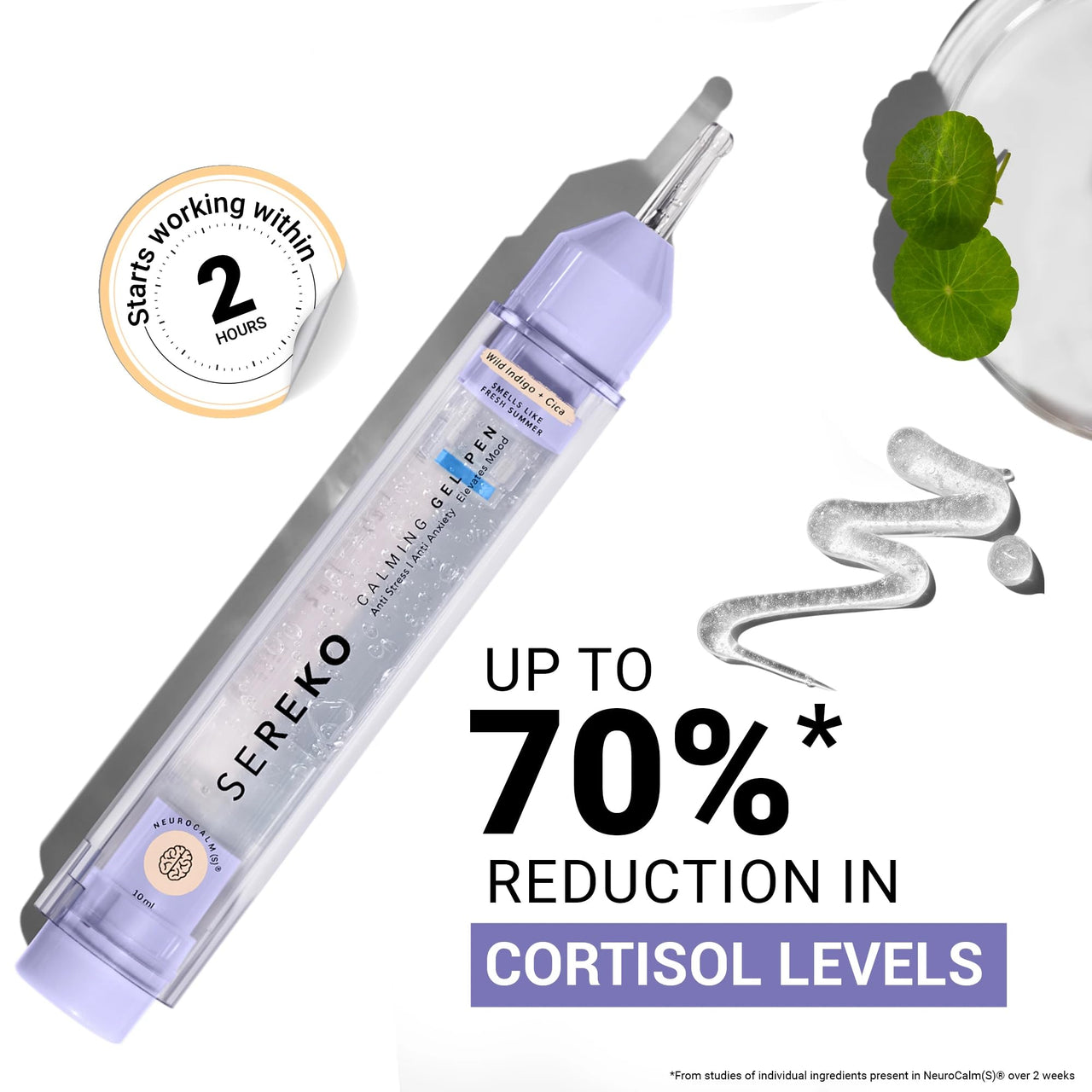 SEREKO Calming Under Eye Gel Pen for Dark Circles, Puffiness & Stress Reduction | With Niacinamide & Cica | Brightens Tired Eyes | Suitable for Men & Women | 10ml