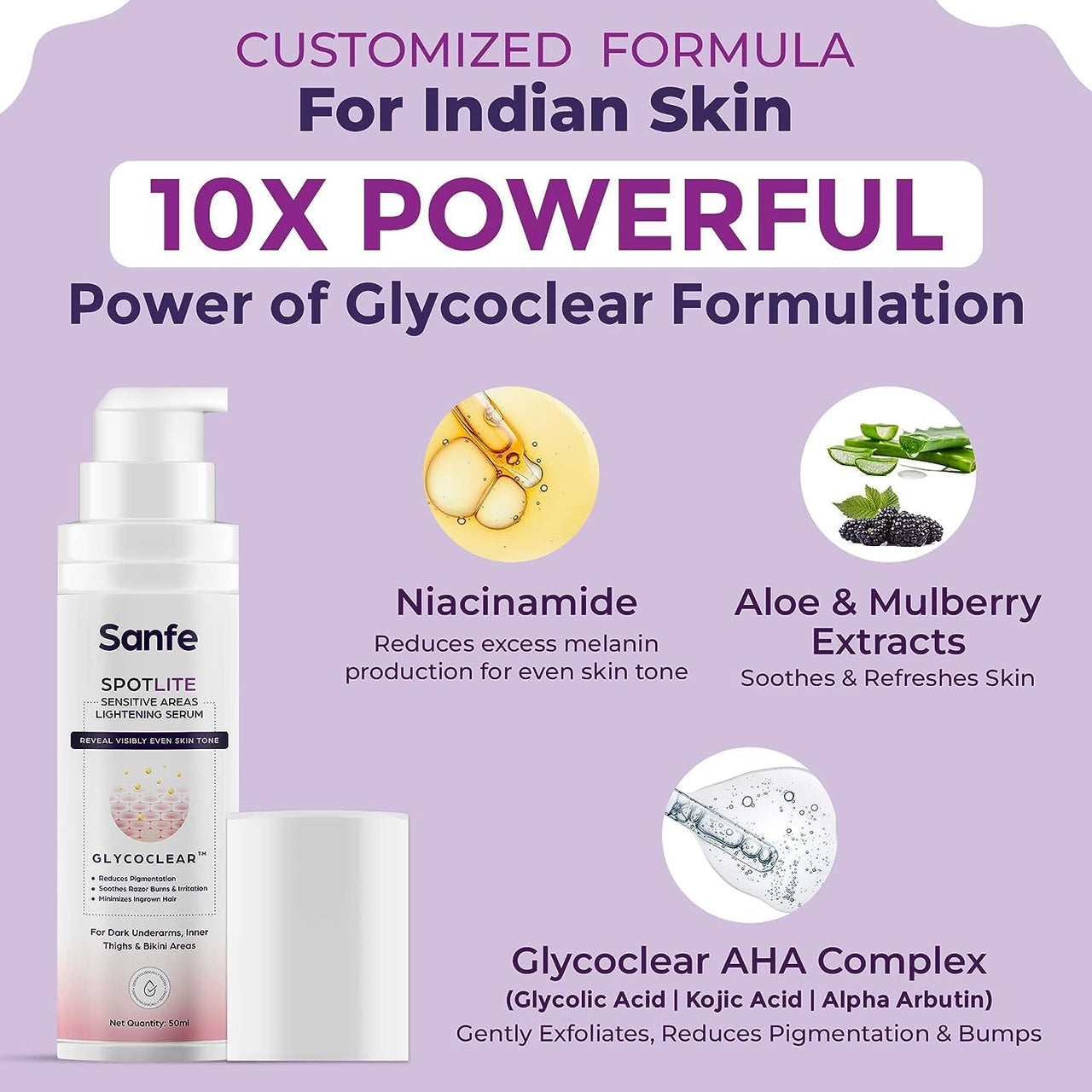 Sanfe Spotlite Sensitive Body Serum For Dark Underarms, Inner Thighs & Sensitive Areas | Enriched with Kojic Acid, 4% Niacinnamide| For Dark Intimate Patches, Detanning, Anti Aging and Skin 50gm