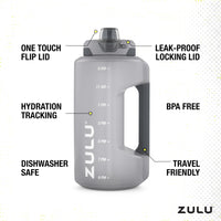 ZULU Goals 64oz Large Half Gallon Jug Water Bottle with Motivational Time Marker, Covered Straw Spout and Carrying Handle, Perfect for Gym, Home, and Sports Grey Plastic