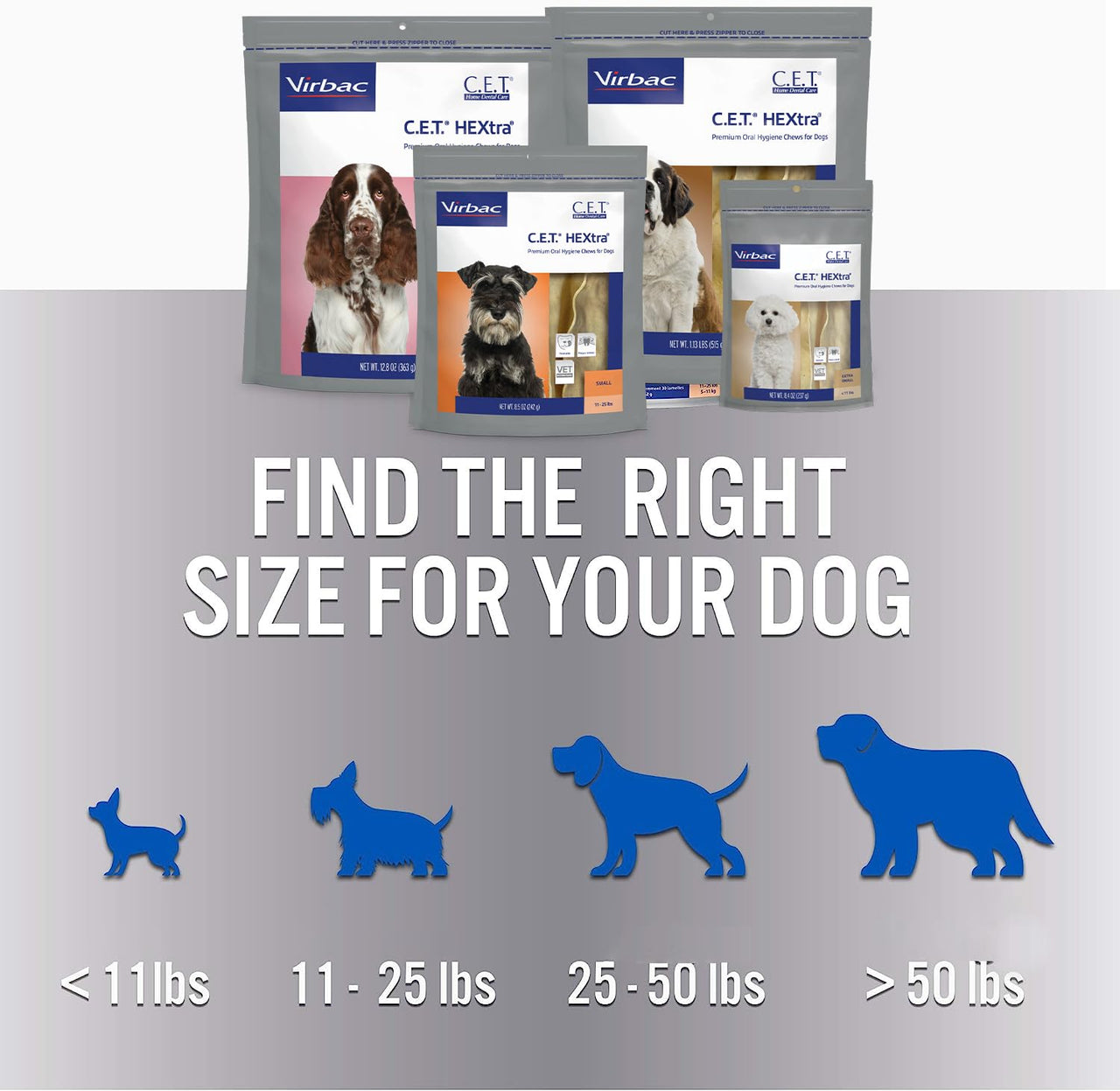Virbac CET HEXtra Premium Oral Hygiene Chews for Dogs, 11-25 lbs, 8.5 Oz