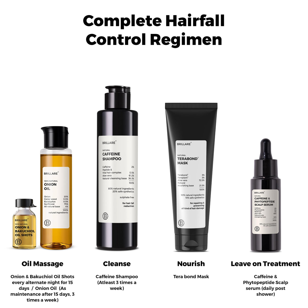 Brillare Caffeine Shampoo 200 ml