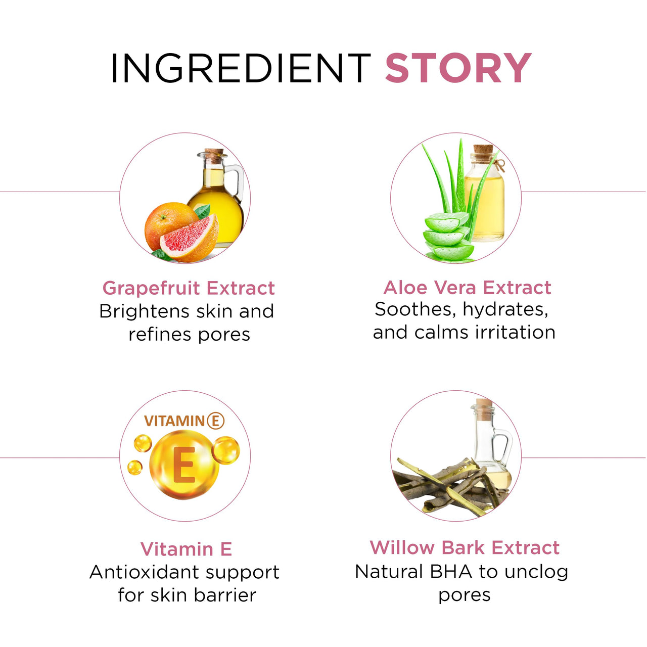 Oshea Herbals GrapeMoist Moisturising Lotion for Normal to Oily Skin Type | Balances Oil Production & Hydrates Skin with Smooth Complexion | Enriched with Grapefruit & Aloe vera Extracts 120ml