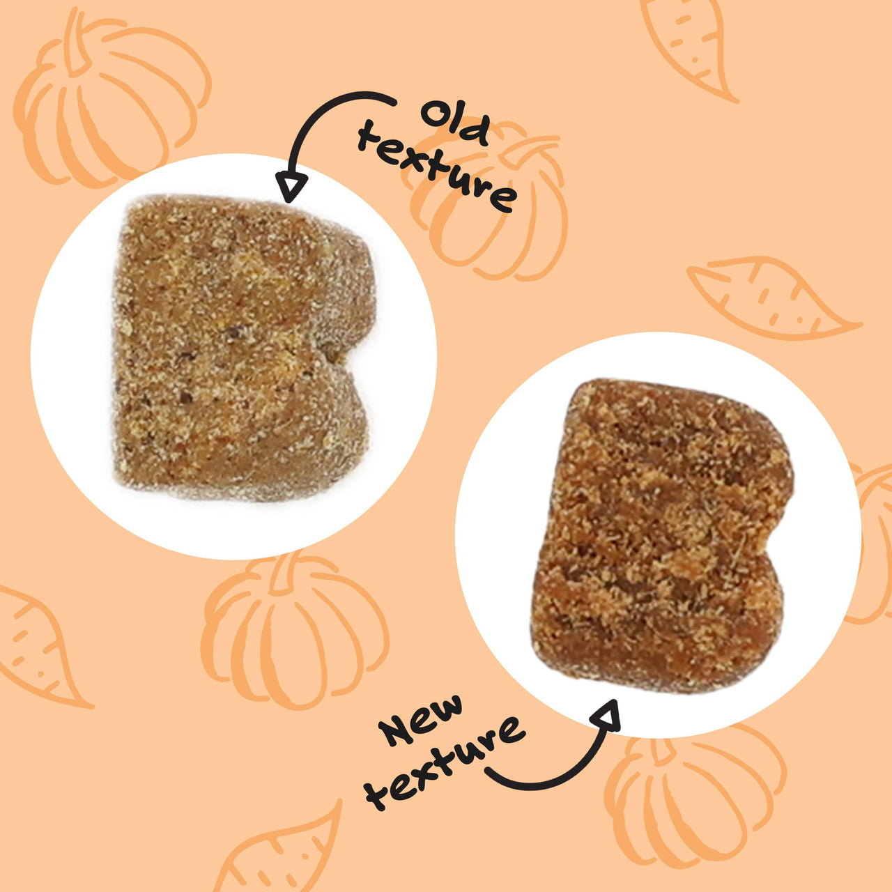 Bocce's  Bakery Probiotic Supplement for Dogs, Daily Chews, Made in The USA with with 7 Strains of Probiotics, Supports Digestion, Pumpkin & Sweet Potato, 60 ct, Orange (DG-SP-PRO60)