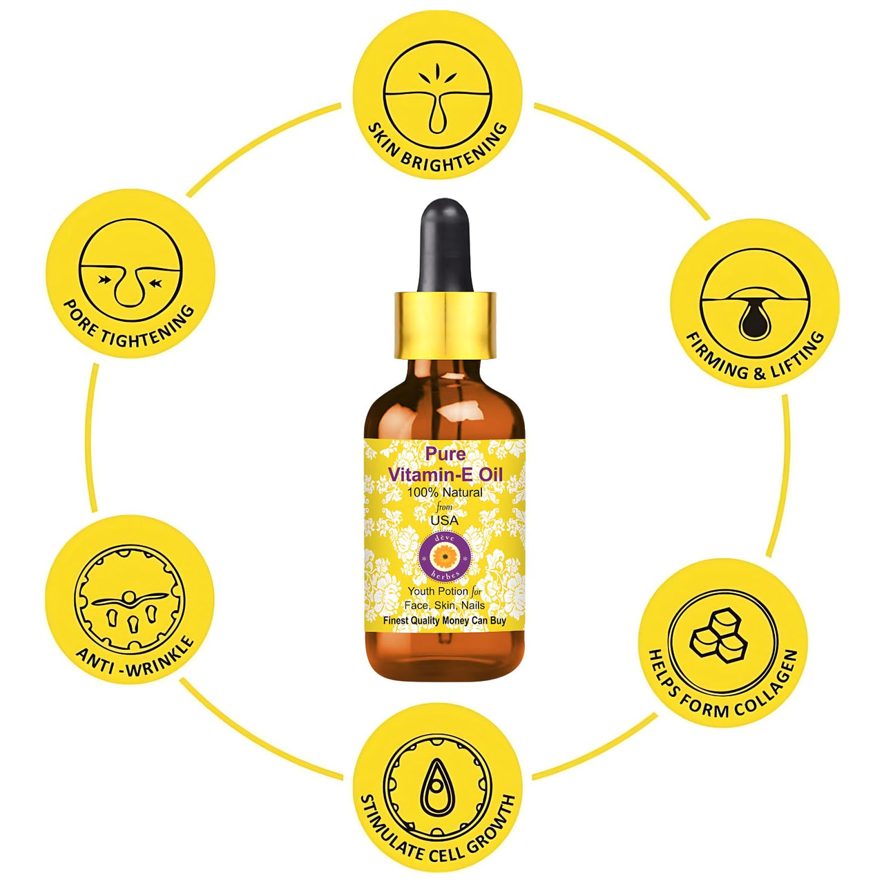 Deve Herbes Vitamin E Oil with Glass Dropper for Healthy Skin, Hair & Nails | Pure | Non-Sticky | Non-greasy | Lightweight | All Skin Types | Men and Women 50ml