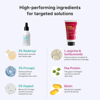 Arata Grow Strong Combo | Intensive Hair Growth Serum & Super Shampoo | Boost Hair Growth | Reduce Hair Loss | Smooth & Shiny Hair | 3% Redensyl, Biotin, Protein, Vitamins | 150ml + 30ml