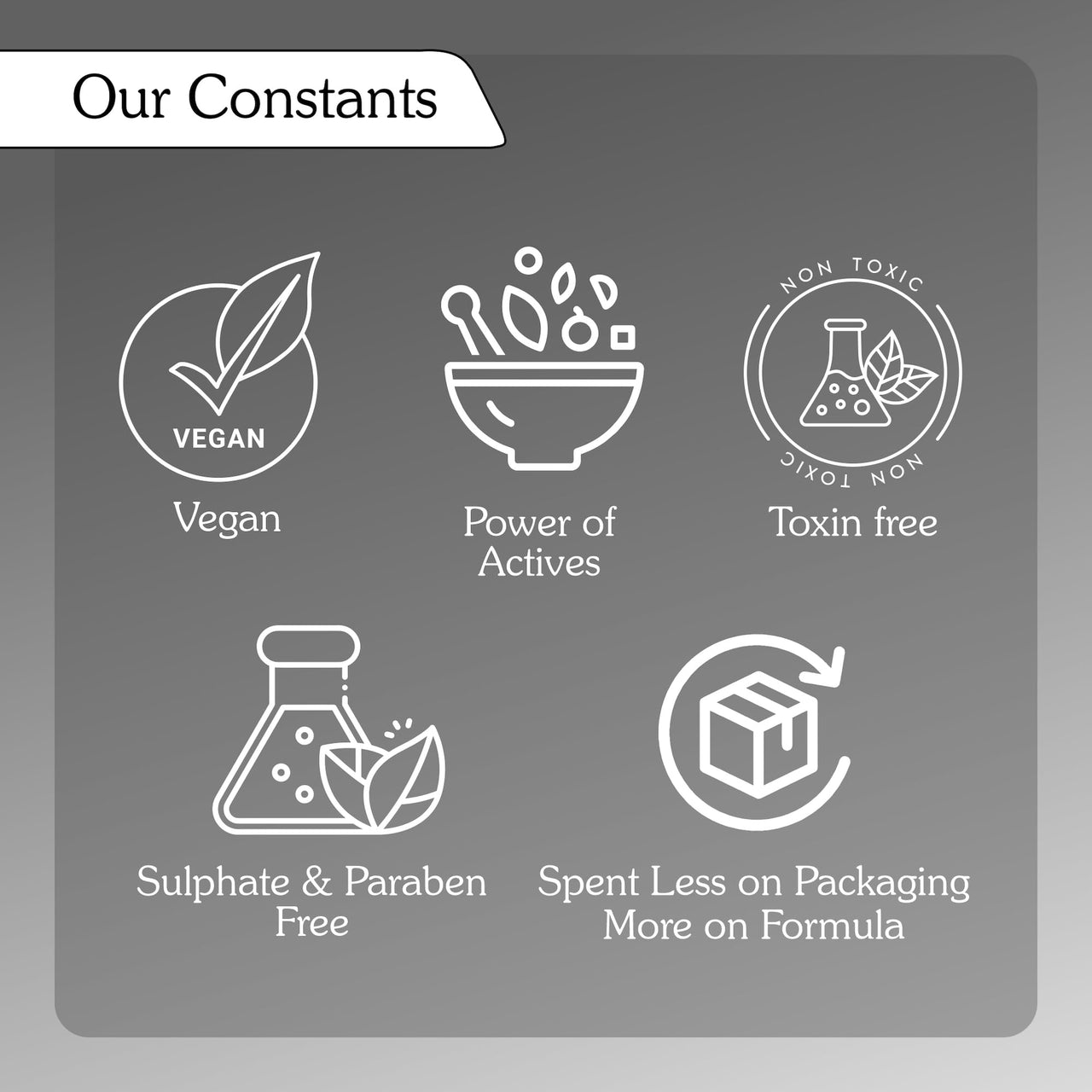 BAKE 5% Activated Charcoal Face Wash with Mint & Ashwagandha | Deep Pore Cleansing Face Cleanser | For Oily, Combination & Acne Prone Skin | 100ml