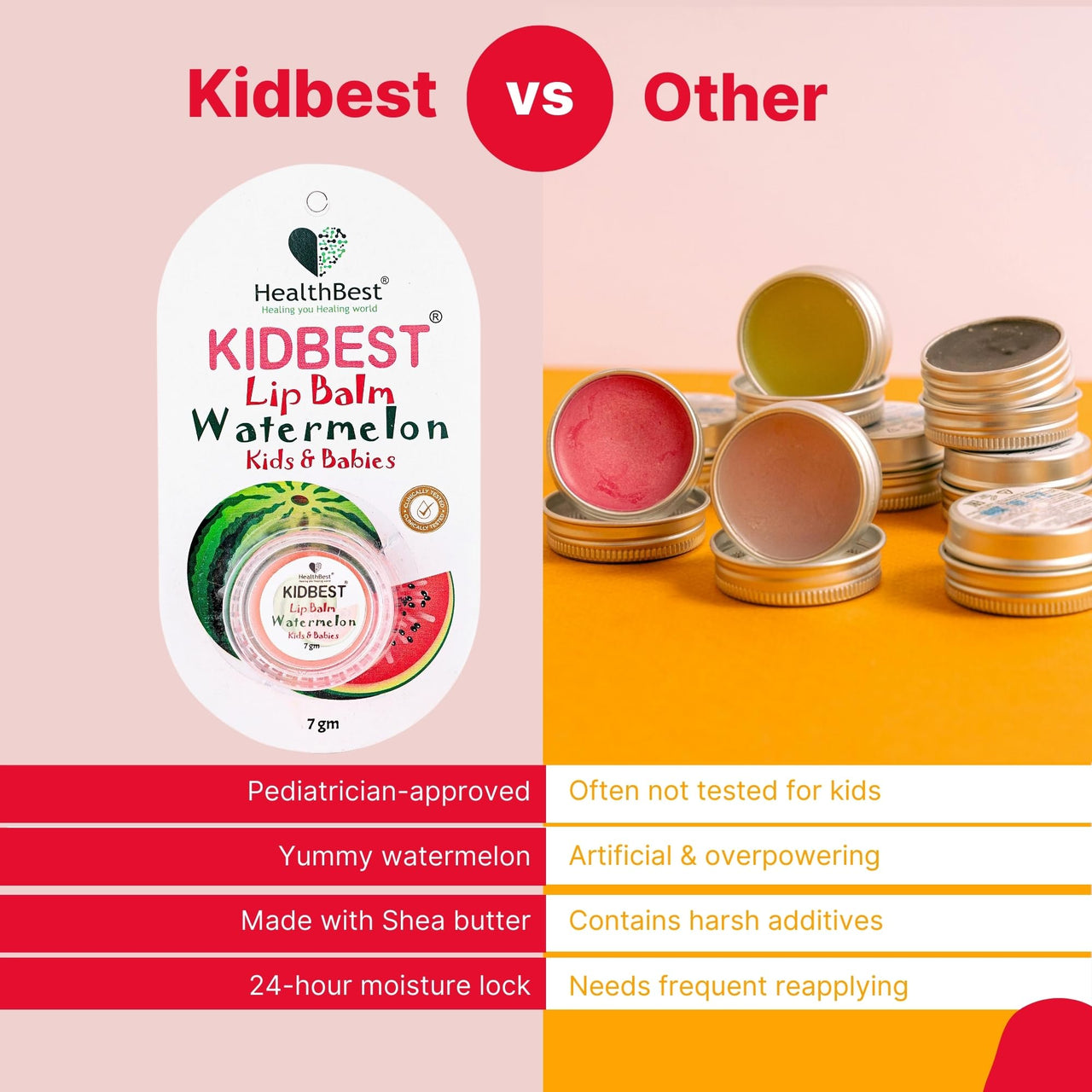 HealthBest Kidbest Lip Balm For Kids & Baby - 7gm Pink - Extra Vitamin Nourishing, Soothing Lips, Tear, Paraben, SLS Free - Watermelon Flavor