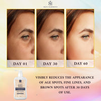 Skin Harmony AHA & BHA Kojic Acid, Glutathione and Glycolic Daily Body Wash for Skin Brightening, 200ml