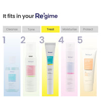 RE' EQUIL Acne Clarifying Gel With Salicylic Acid & Glycolic Acid | For Active Acne & Pimple Treatment | Pimple Removal Gel | Acne-Prone Skin | 20G