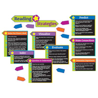 Eureka Reading Strategies Bulletin Board Set