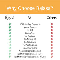 Raissa Haldi Chandan Glow Soap, 85g (Pack of 12) | Turmeric & Sandalwood | Brightens & Soothes Skin | Alcohol-Free Fragrance |No Harsh Chemicals