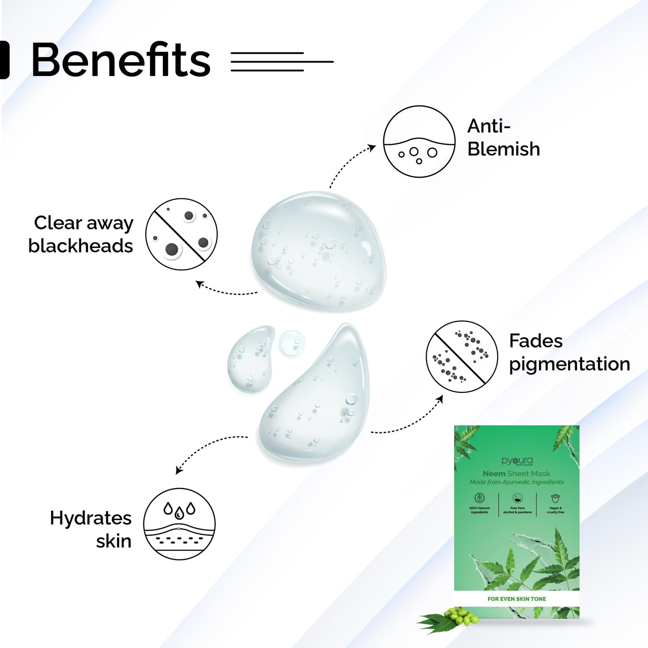 PYOURA Neem Skin Brightening Combo: Face Toner Mist Serum (100ml) + Neem Face Sheet Mask (Pack of 1), For Dark Spots & Pigmentation Care, Helps Even Skin Tone, Alcohol-Free, Natural & Ayurvedic