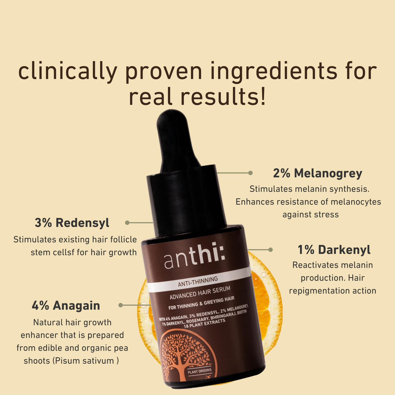 anthi: 3% Redensyl ,4% Anagain, 2% Melanogrey, 1% Darkenyl, Advanced Hair Serum Helps Hair Thickening, Helps Stimulate Hair Growth, Helpful for Grey Hair| With Rosemary, Bhringaraj, Amla, Biotin, 30 ml