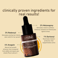 anthi: 3% Redensyl ,4% Anagain, 2% Melanogrey, 1% Darkenyl, Advanced Hair Serum Helps Hair Thickening, Helps Stimulate Hair Growth, Helpful for Grey Hair| With Rosemary, Bhringaraj, Amla, Biotin, 30 ml