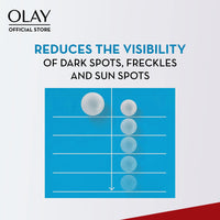 Olay Natural White Day SPF 24 All In - OneFairness Cream 50 g