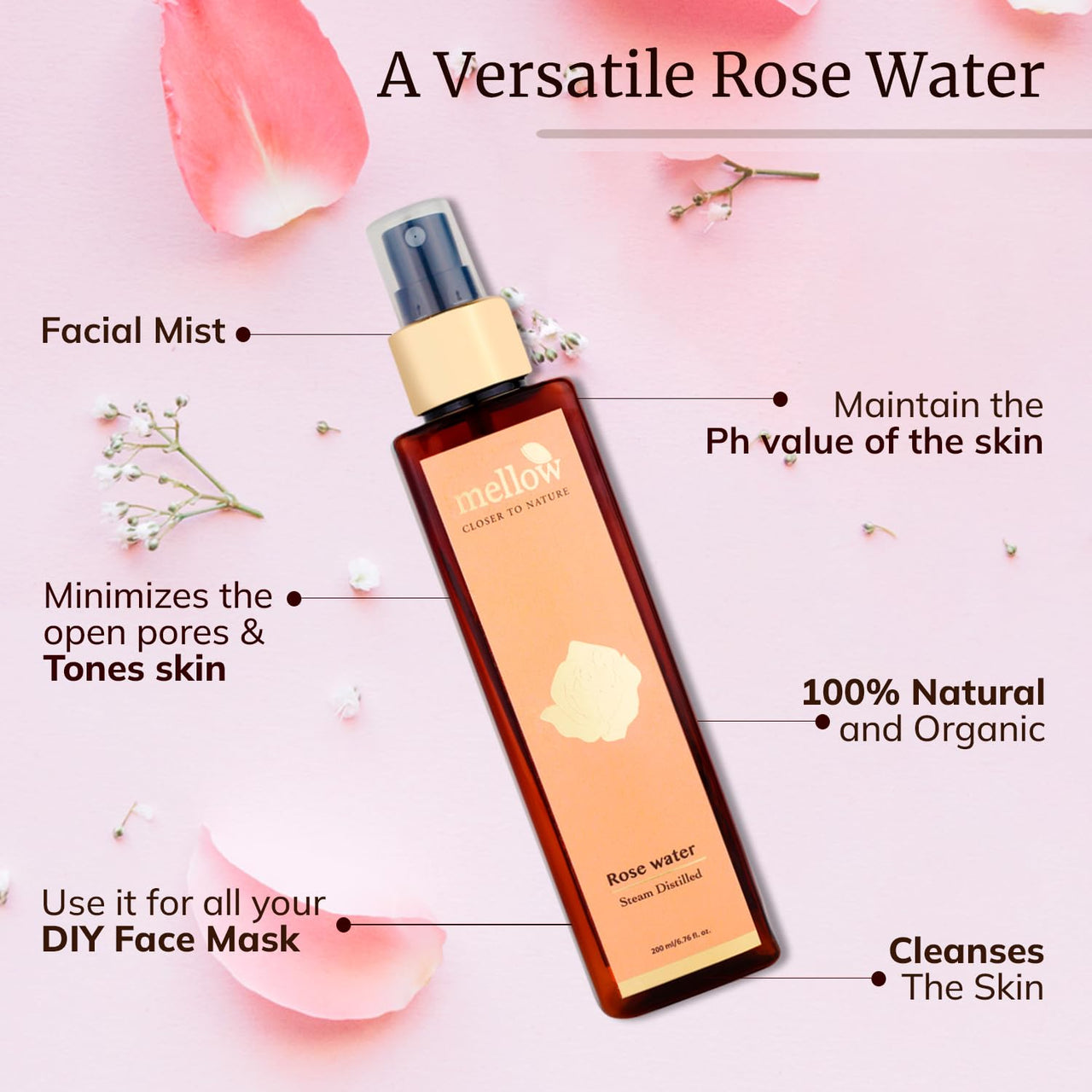 Mellow Herbal Rose Water Spray | 100% Pure Steam-Distilled Gulab Jal | Natural Toner & Hydrating Mist for Glowing Skin | Alcohol-Free, Paraben-Free & Ayush Certified | 200ml