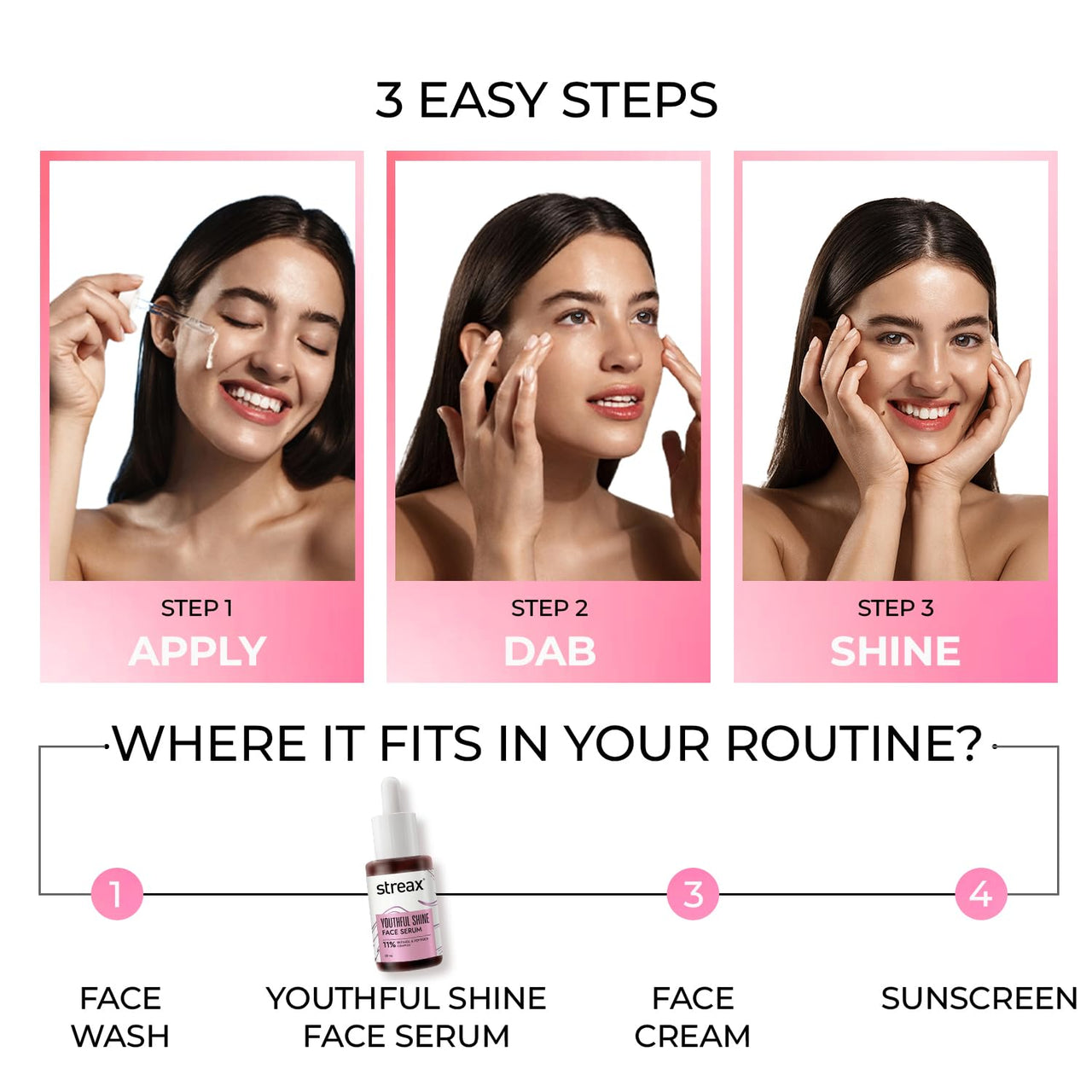 Streax Youthful Shine Face Serum, 30ml | 11% Retinol| Anti- Ageing|Serum for Pigmentation and Dark Spot|Niacinamide serum,Reduces Dark Spots, Blemishes, Patchy Skin & Wrinkles for a Youthful Glow