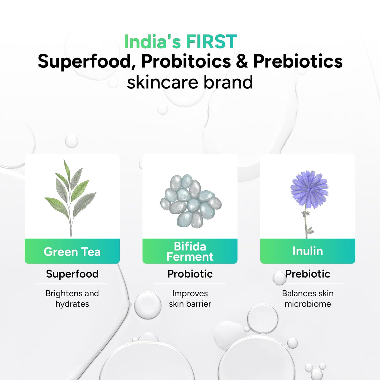 Gabit 5% Azelaic Acid Face Serum For Acne,Blackheads,Open Pores & Spots|Salicylic (1%),Hyaluronic,Green Tea,Prebiotic,Probiotic|For Oily,Acne Prone Skin|Oil & Fragrance free|For Women & Men,30 ml