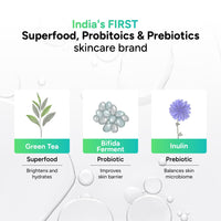 Gabit 5% Azelaic Acid Face Serum For Acne,Blackheads,Open Pores & Spots|Salicylic (1%),Hyaluronic,Green Tea,Prebiotic,Probiotic|For Oily,Acne Prone Skin|Oil & Fragrance free|For Women & Men,30 ml